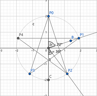 小学二年级就学过的五角星几何关系