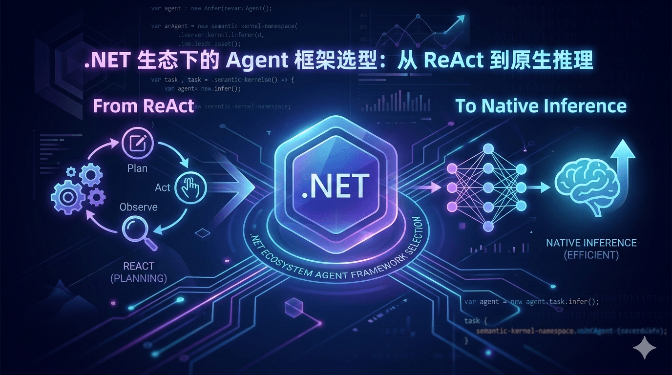 .NET 生态下的 Agent 框架选型：从 ReAct 到原生推理